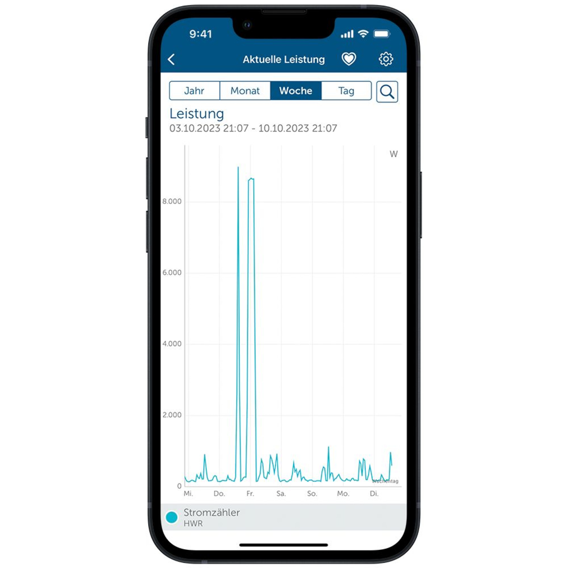 Homematic IP Schnittstelle für Smart Meter / digitale Stromzähler HmIP-ESI-IEC