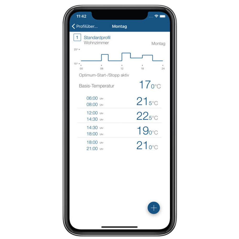 Homematic IP Temperatur- und Luftfeuchtigkeitssensor mit Display HmIP-STHD-A, anthrazit 